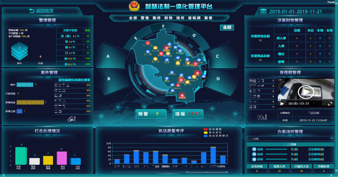 首页| 尊龙集团中国官方网站