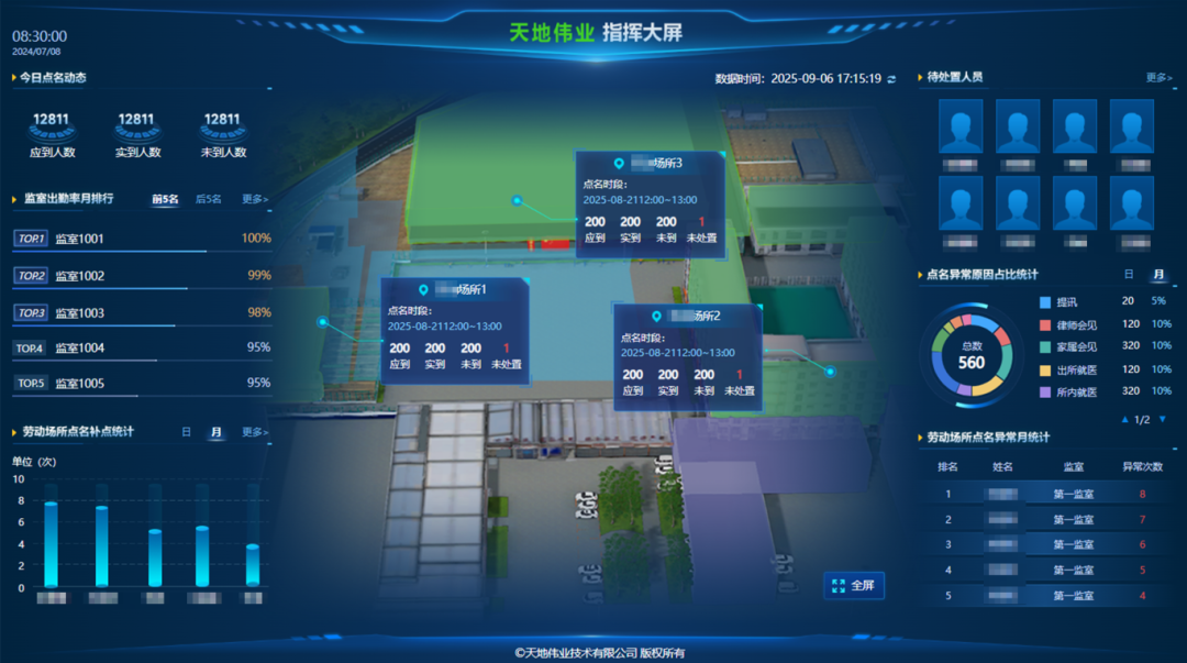 首页| 尊龙集团中国官方网站