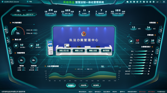 3-26010G43122414 首页| 尊龙集团中国官方网站