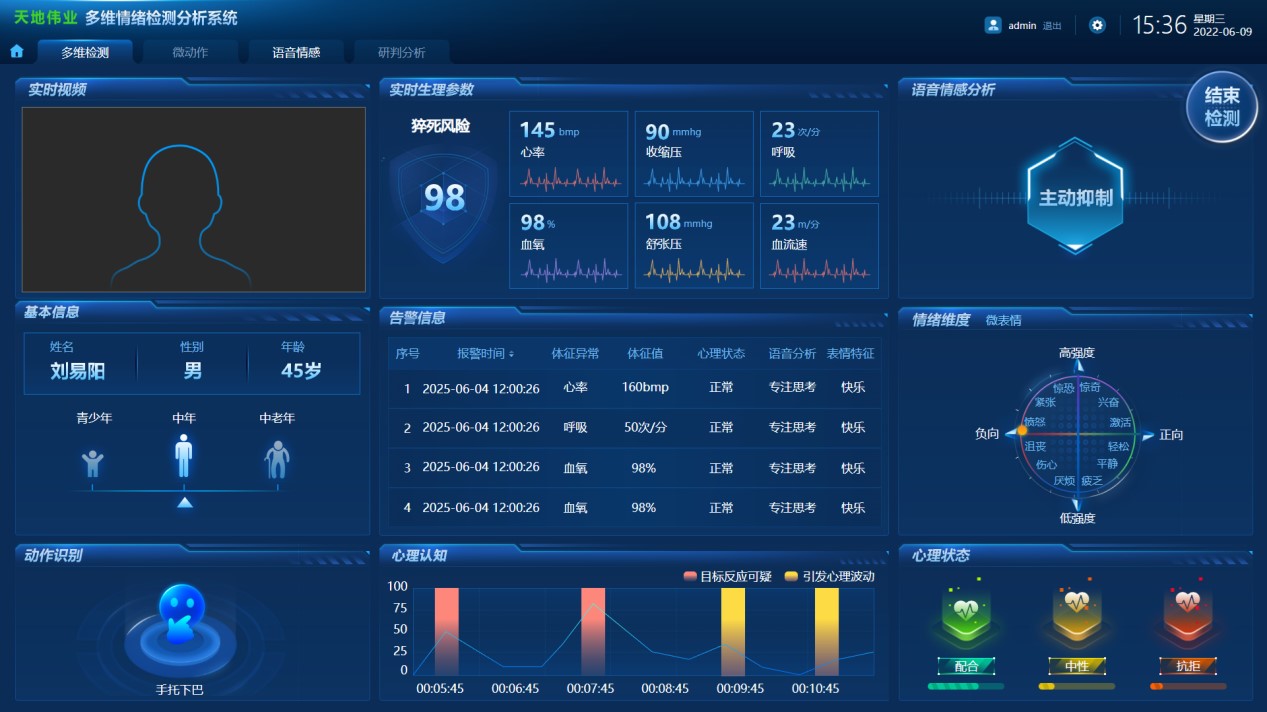 3-26010G4315VU 首页| 尊龙集团中国官方网站