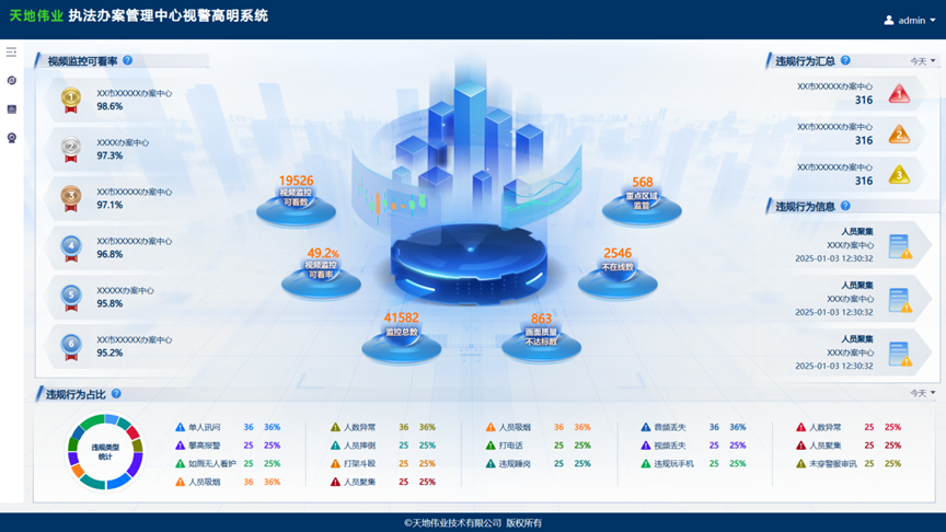 3-26010G43330352 首页| 尊龙集团中国官方网站