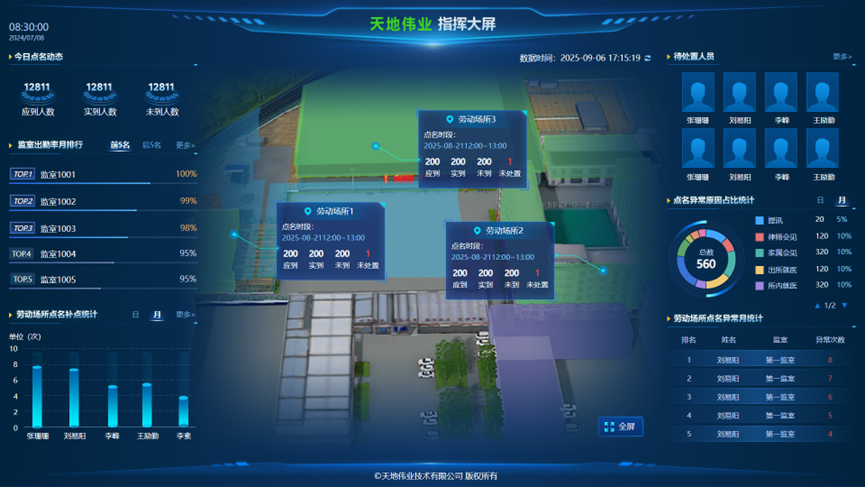 3-260122104325D2 首页| 尊龙集团中国官方网站