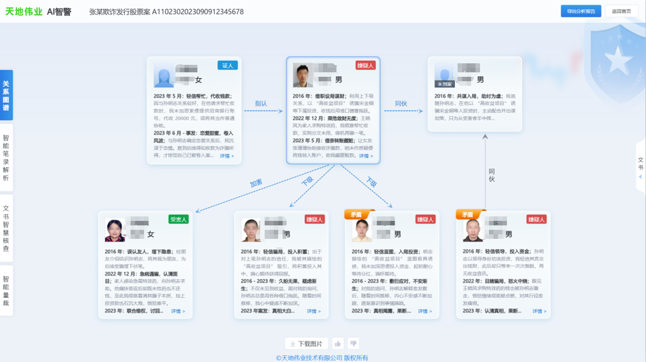 首页| 尊龙集团中国官方网站