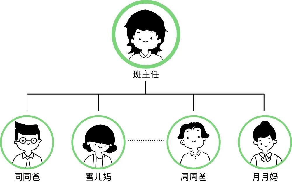首页| 尊龙集团中国官方网站